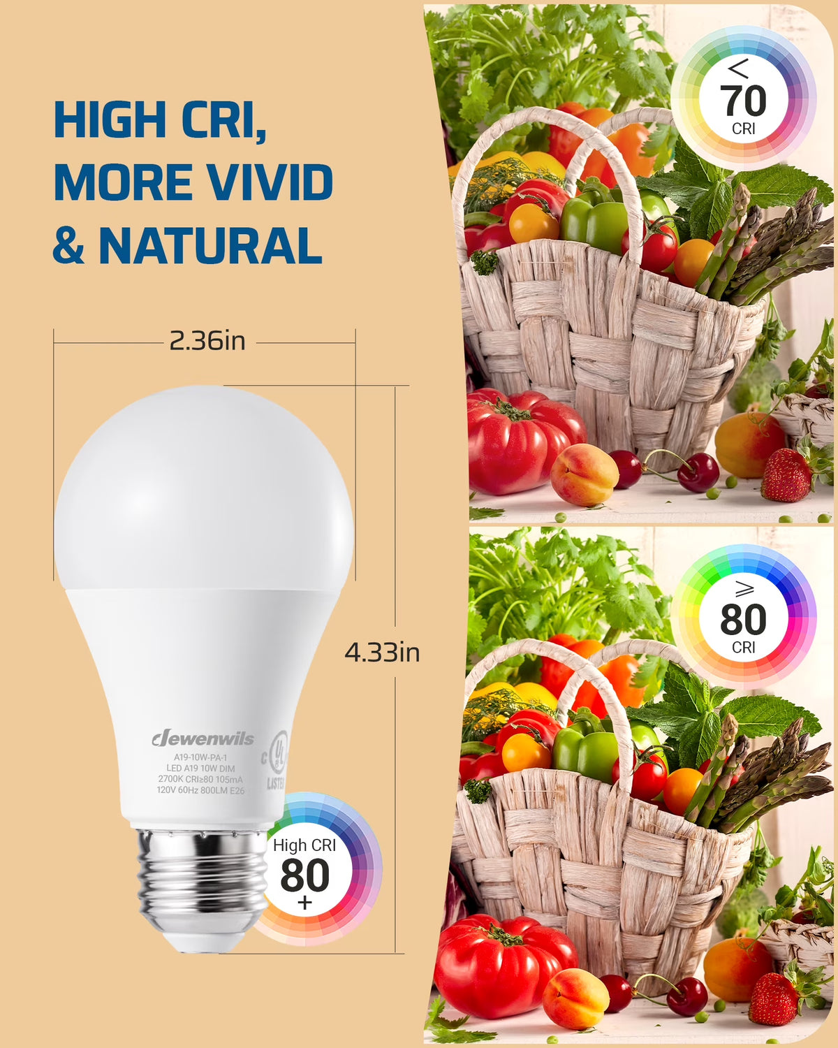 Dimmable LED Light Bulbs 60W Equivalent 800 Lumen 2700K Warm White, 10W LED Bulbs E26 Medium Base, UL Listed 4-Pack