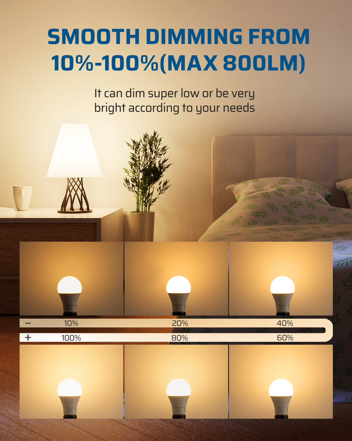 Dimmable LED Light Bulbs 60W Equivalent 800 Lumen 2700K Warm White, 10W LED Bulbs E26 Medium Base, UL Listed 4-Pack