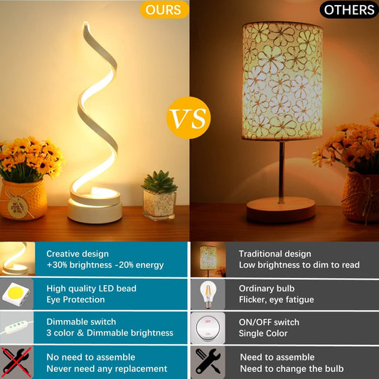 Twinkle Twinkle Little Lamps: The Dynamic Duo of Glow for Your Nighttime Shenanigans!