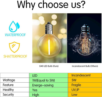 50FT Outdoor String Lights, Shatterproof Patio Lights with 26 Bulbs